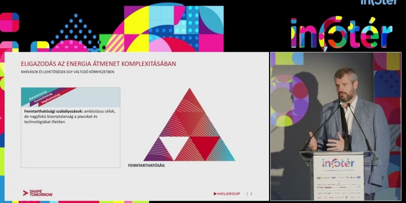 Az energiaközösségek kihívásai: jogszabályok, technológia, üzleti modellek vagy szemléletváltás? – Sverla Viktor felvezető előadása