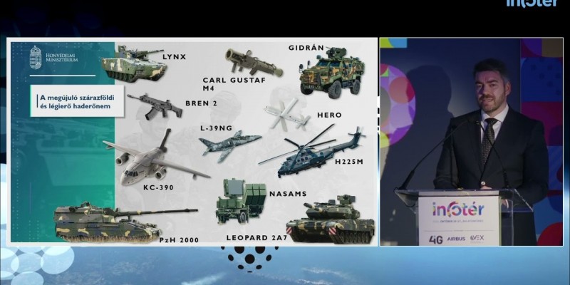 Space & Defense – Dr. Kutnyánszky Zsolt előadása