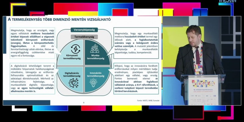 Hunyadi László – Gazdaságpolitikai Akcióterv – vállalkozásfejlesztés