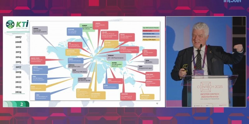 INFOTÉR CONTECH 2025 – BIM alkalmazása az állami építési beruházásokban - eredmények és jövőbeli tervek (Seidl Tibor)