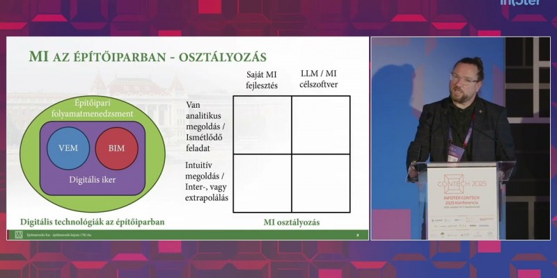INFOTÉR CONTECH 2025 – Építőipari AI alkalmazások osztályozása (Dr. Joó Attila László)