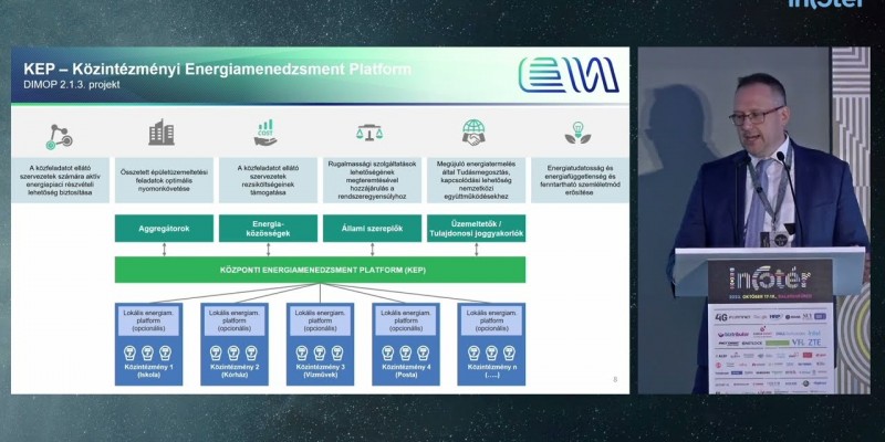 Energiaügyi infokommunikáció – új állami funkciók az átalakuló energetikában