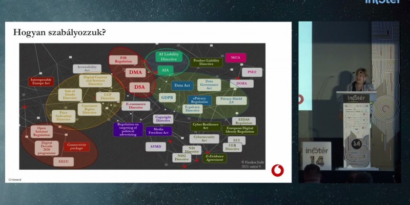 Mesterséges intelligencia – mit tud ma és hogyan szabályozzuk?